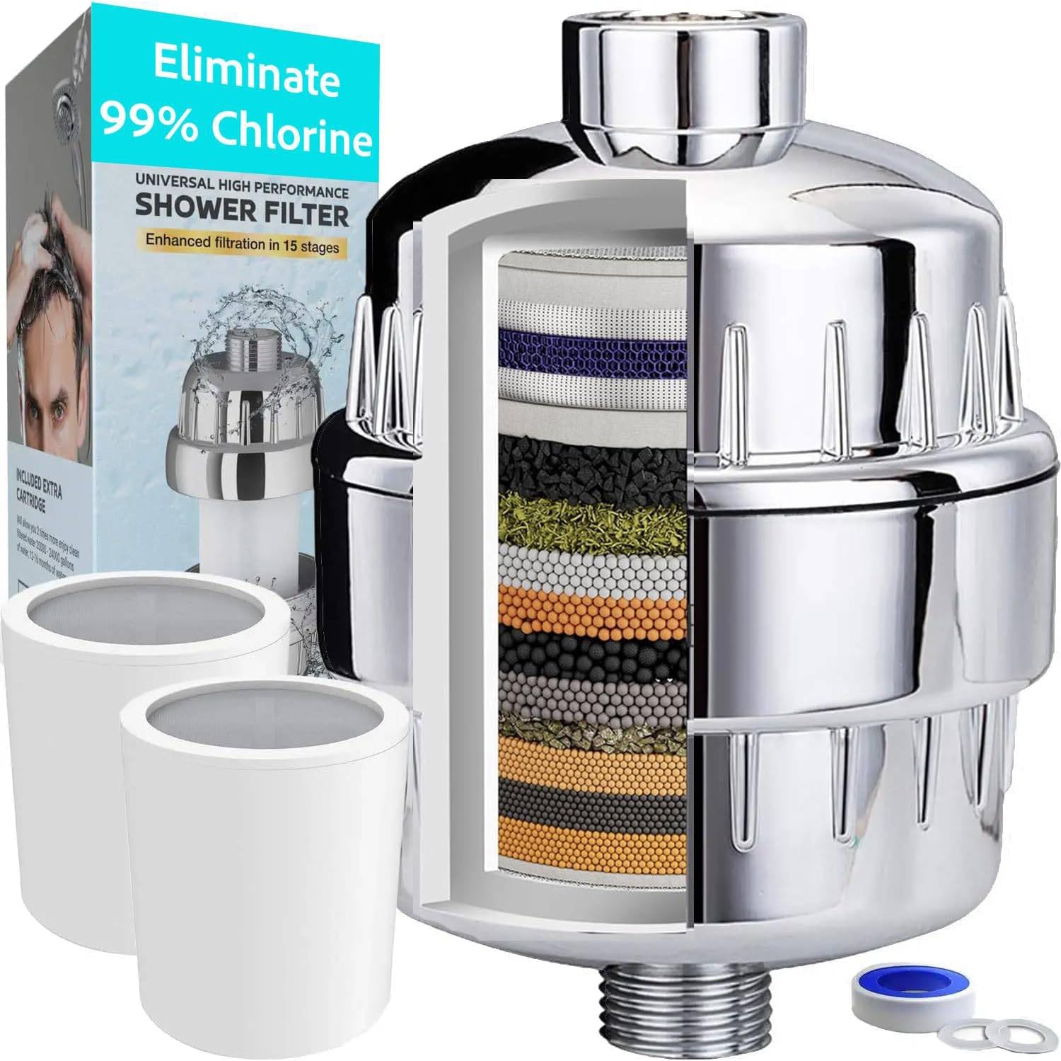 Shower Filter for Hard Water – High Output Vitamin C 